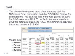 Cont…
103
 The view below may be more clear. It shows both the
Difference From calculation and the Total Sales (before the
computation). You can see that in the first quarter of 2009
the total sales was $203,761 while in the same quarter in
2008 the total sales was $191,307. The difference between
these two values is $12,454.
 Please go through the PDF for more types of calculation.
 Difference From Calculation
 Percent Difference From Calculation
 Percent From Calculation
 Running Total Calculation
 