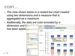 CONT…
 The view shown below is a nested bar chart created
using two dimensions and a measure that is
aggregated as a maximum.
 Additionally, the data are color-encoded by a
dimension and the default percentage calculation
has been applied.
107
 