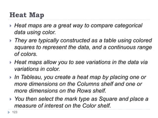 Heat Map
123
 Heat maps are a great way to compare categorical
data using color.
 They are typically constructed as a table using colored
squares to represent the data, and a continuous range
of colors.
 Heat maps allow you to see variations in the data via
variations in color.
 In Tableau, you create a heat map by placing one or
more dimensions on the Columns shelf and one or
more dimensions on the Rows shelf.
 You then select the mark type as Square and place a
measure of interest on the Color shelf.
 