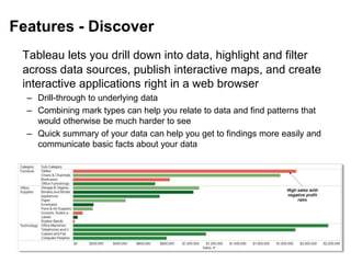 Features - Discover
Tableau lets you drill down into data, highlight and filter
across data sources, publish interactive maps, and create
interactive applications right in a web browser
– Drill-through to underlying data
– Combining mark types can help you relate to data and find patterns that
would otherwise be much harder to see
– Quick summary of your data can help you get to findings more easily and
communicate basic facts about your data
 
