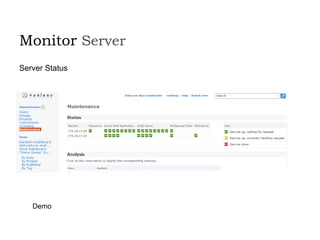 Monitor Server
Demo
Server Status
 