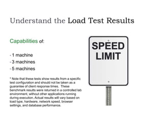 Understand the Load Test Results
Capabilities of:
• 1 machine
• 3 machines
• 5 machines
* Note that these tests show results from a specific
test configuration and should not be taken as a
guarantee of client response times. These
benchmark results were returned in a controlled lab
environment, without other applications running
during execution. Actual results will vary based on
load type, hardware, network speed, browser
settings, and database performance.
 