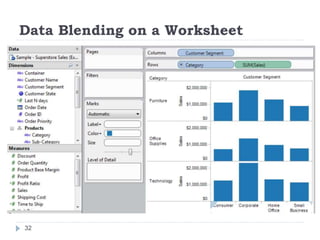 Data Blending on a Worksheet
 This example uses two data sources: Sample -
Superstore Sales (Excel) that comes with the
application and an auxiliary Excel file that contains
forecasted sales information.
 1. Connect to Sample - Superstore Sales (Excel) and build a view
that shows Sales by Customer Segment and Product Category.
32
 