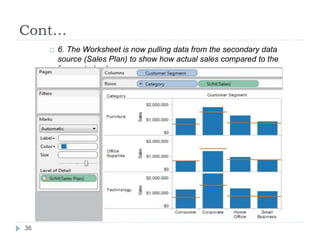Cont…
 6. The Worksheet is now pulling data from the secondary data
source (Sales Plan) to show how actual sales compared to the
forecasted sales.
36
 