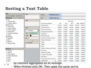 Sorting a Text Table
 Using the Sample - Superstore Sales (Excel) data
source, this example sorts the rows and columns of
a text table to determine which products and years
have the highest average discounts. To create the
view, follow the steps below:
 1. Place the Order Date dimension on the Columns shelf
and the Product SubCategory dimension on the Rows
shelf.
 Complete the text table by placing Discount on the Text shelf
and aggregating the measure as an average (select Measure >
Average from the field’s context menu). By default, the table is
sorted in alphabetical order.
 2. Sort the fields.
 Right-click on Order Date field and select Sort. In the Sort
dialog box select Descending as the Sort Order and sort
by Discount aggregated as an Average.
 When finished click OK. Then apply the same sort to
54
 