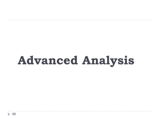 Advanced Analysis
68
 