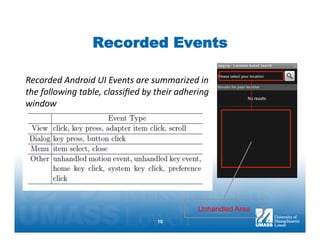 Recorded Events

Recorded	
  Android	
  UI	
  Events	
  are	
  summarized	
  in	
  
the	
  following	
  table,	
  classiﬁed	
  by	
  their	
  adhering	
  
window	
  




                                                                 Unhandled Area
                                                 10
 