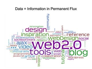 Data = Information in Permanent Flux




                 .
 