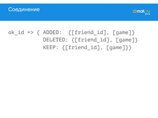 Соединение
ok_id => { ADDED: {[friend_id], [game]}
DELETED: {[friend_id], [game]}
KEEP: {[friend_id], [game]}}
 