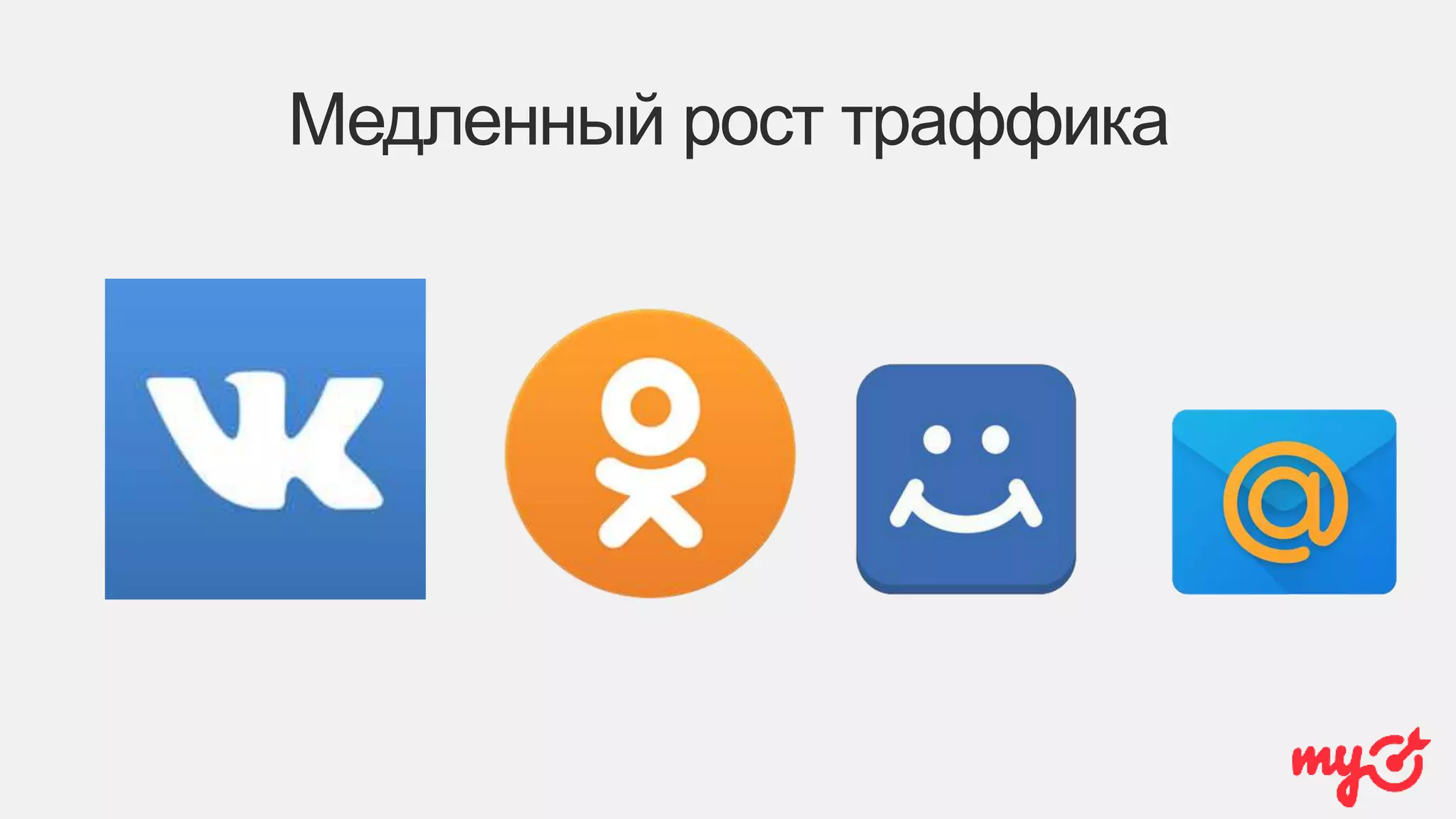 Медленный рост траффика