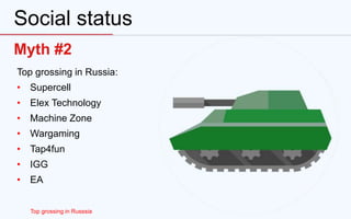 Social status
Top grossing in Russia:
• Supercell
• Elex Technology
• Machine Zone
• Wargaming
• Tap4fun
• IGG
• EA
Myth #2
Top grossing in Russsia
 