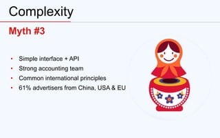 Complexity
• Simple interface + API
• Strong accounting team
• Common international principles
• 61% advertisers from China, USA & EU
Myth #3
 