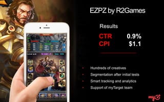 EZPZ by R2Games
• Hundreds of creatives
• Segmentation after initial tests
• Smart tracking and analytics
• Support of myTarget team
Results
0.9%
$1.1
CTR
CPI
 