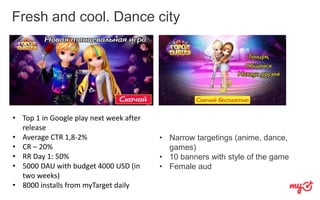 Fresh and cool. Dance city
• Top 1 in Google play next week after
release
• Average CTR 1,8-2%
• CR – 20%
• RR Day 1: 50%
• 5000 DAU with budget 4000 USD (in
two weeks)
• 8000 installs from myTarget daily
• Narrow targetings (anime, dance,
games)
• 10 banners with style of the game
• Female aud
 