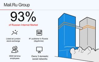 93%of Russian Internet Market
Listed at London
stock exchange
#1 publisher in Russia
(AppAnnie)
3500 full time
employees
Owns 3 domestic
social networks
Mail.Ru Group
 