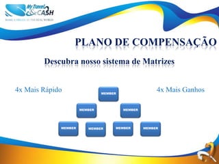 PLANO DE COMPENSAÇÃO
        Descubra nosso sistema de Matrizes


4x Mais Rápido                 MEMBER
                                                      4x Mais Ganhos

                      MEMBER            MEMBER




             MEMBER      MEMBER     MEMBER       MEMBER
 