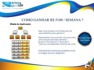 COMO GANHAR R$ 5100 / SEMANA ?
Níveis de duplicação
        VOCÊ

                       Hoje você recebe uma renda sem ter
                       que trabalhar para ganhar ?

                       Pela primeira vez você tem nas suas mãos   Não existe mágica
                       uma máquina de fazer dinheiro !             Existe trabalho
                       Quanto você precisa ? Quando ?
                       Tudo isso vai depender somente de você


                       Treinamentos semanais ajudarão você
                       a chegar ao seus objetivos !
 