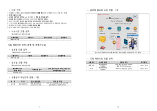 13
◦ 판매 전략
1. 국내에서 구매하기 힘든 유니크한 디자인의 의류를 확보하여 고객들의 서비스 이용 욕구 증대
2. 위생 프로세스 강조
3. 고객의 자발적인 마케팅, SNS 해시태그 시 쿠폰 및 적립금 혜택
4. 다양한 초기 이벤트와 각종 홍보 수단을 통한 적극적인 마케팅
5. 일본 3대 축제인 오사카, 교토 마츠리 시기에 유카타 대여 서비스 제공
6. 그 외 다양한 부가서비스(택배 서비스, size miss 서비스, 애플리케이션 내 여행관련 커뮤니티)
7. 회원가입 및 결제의 간편함 등 이용의 편의성 제공
8. 추후 보증금 대신 의류보험서비스 제공 예정 계획
◦ 내수시장 진출 실적
*예비창업자로서 해당사항 없음
유통채널명 진출시기 판매 아이템 판매금액
해당사항 없음 - - -
5-2) 해외시장 전략 (경쟁 및 판매가능성)
◦ 글로벌 진출 실적
*예비창업자로서 해당사항 없음
수출국가수 수출액 수출품목수 수출품목명
해당사항 없음 - - -
◦ 글로벌 진출 역량
*예비창업자로서 해당사항 없음
해외특허 건수
(출원 제외)
국제인증 건수
외국 현지기업과 MOU, NDA 등
국제협약체결 건수
해당사항 없음 - -
◦ 수출분야 핵심인력 현황 : 1명
성 명 직 급 주요 담당업무 경력 및 학력
김우영 일본영업팀장
일본 협력업체와
의사소통 및 계약
JLPT N1 소지(만점), 도쿄 5년 거주,
성균관대학교 경제학과(재학)
14
◦ 글로벌 홍보물 보유 현황 : 1개
현지 의류 업체에게 MYTD를 홍보하기 위한 팸플릿 (일본어버전 추가 예정)
◦ 기타 해외시장 진출 전략
수출국가 수출망 형태 수출망 개요 추진일정
일본 도쿄
해외홍보매체,
직접방문
-일본 패션 잡지(vivi, nonno)
-일본 여행 잡지(Rurubu)
‘18.05~’18.10
미국
해외홍보매체,
직접방문
-크라우드 펀딩(Kick Starter) ‘18.10~’18.11
 