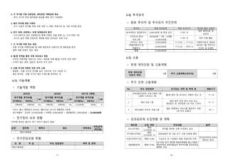 17
4. 각 국가별 가맹 의류업체, 세탁업체, 택배업체 확보
- 현지 국가의 전문 협력업체 확보를 통한 정기 거래계약
5. 패션 아이템 증정 이벤트
- 초기 사용자 유치를 위해 의류 대여 시 양말, 액세서리 등 기본 아이템 증정
6. 현지 축제, 관광명소, 유명 업체들과의 협약
- 디즈니랜드와 같은 관광명소와 함께 이벤트 상품 판매 (ex. 디즈니랜드 룩)
- 인기가 높은 여행 컨텐츠와 계약을 통한 상부상조 관계 구성
7. 각 국가별 여행 정보 제공
- 진출 국가별 여행정보를 앱 내에 제공하여 사용자의 앱 재방문율 증대
- 협력 여행 콘텐츠 정보 개재
8. 웹/앱 번역을 통한 국제 네트워크 확장
- 외국인 여행객을 대상으로 서비스 제공을 위해 웹/앱 다국어 버전 제작
- 고객이 많은 영어, 일본어, 중국어 우선 공략
9. 진출 국가에 적합한 전문 인력 고용
- 영업팀 : 진출 국가의 언어를 높은 수준으로 구사 가능한 자
- 패션 분석팀 : 진출 국가의 패션 트렌드를 분석하는 자
6-3) 기술개발
◦ 기술개발 역량
2015년 2016년 2017년 (계획)
연구개발 투자비율


x100
연구개발 투자비율


x100
연구개발 투자비율


x100
연구개발비(a) 매출액(b) 연구개발비(a) 매출액(b) 연구개발비(a) 매출액(b)
0백만원 0백만원 0% 0백만원 0백만원 0% 3,250만원 0만원 %
- 서비스 출시 예정일이 2018년 1월이므로 2017년 매출액은 0만원
- 연구개발비 : 인건비 24,500,000원 + 마케팅 6,000,000원 + 일본출장비 2,000,000원 = 32,500,000원
◦ 연구장비 보유 현황
*아이템 특성상 별도의 연구 장비가 필요치 않음
순번 장비명 제작사 용도 취득연도
취득금액
(백만원)
- 해당사항없음 - - - -
◦ 연구전담요원 현황
성 명 직 급 주요 담당업무 학력 및 경력
해당사항없음 - - -
18
6-4) 투자유치
◦ 향후 투자처 및 투자유치 추진전략
투자처 목표 투자금액 목표 투자시기 투자금 예상 사용처
동국대학교 창업동아리 5,000,000원 및 창업 공간 17‘09. 초
일본 출장비용 및
인건비
스타트UP-취UP
프로그램
500,000원 * 2명 * 6개월
=6,000,000원
17‘09. 초 청년 직원 월급
크라우드 펀딩 10,000,000원 17‘12.01. ~ 17’12.31. 이벤트카운터 입점비
엑셀러레이터 및
엔젤투자
20,000,000원 17‘12.20. ~ 18’01.15.
2018년 1월 적자시기
인건비 및 운영비
총합 41,000,000원 - -
6-5) 고용
◦ 현재 재직인원 및 고용계획
현재 재직인원
(대표자 제외)
2명 추가 고용계획(1년이내) 8명
◦ 추가 인력 고용계획
No 주요 담당업무 요구되는 경력 및 학력 등 채용시기
1
서버/클라이언트 프로그래머 1명,
그래픽 디자이너 1명
웹/앱 제작 및 유지보수 경험이 있는 자 ’17. 10
2 패션 담당 1명
패션 분야 전공 학사 이상 또는
패션잡지 등 관련업계 2년 이상 근무자
’17. 11
3 현지(일본) 한국인 직원 5명
일본 공항에서 서비스를 제공하기 위한
2개 국어 능통자
’18. 1
◦ 성과공유제 도입현황 및 계획
제도명 도입 여부 주요내용 실적*
우리사주제도
예정
(신규상장 시)
적자를 대비한 강제 사주제도 금지 -
주식매수선택권
예정
(신규상장 시)
공동설립자 및 사업 초기 고용 직원에 해당 -
사내근로복지기금 예정(’19.08) 기금조성 및 기금법인 설립, 운용규정 마련
당기순이익의 0.05%
(흑자인 경우)
내일채움공제 예정(‘19.06)
5년 이상 장기 재직한 핵심인력에게 중소기업과
핵심인력의 공동적립금과 복리이자를 성과보상금
형태로 지급
-
 
