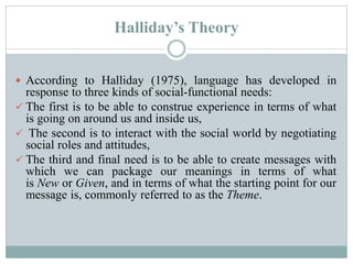 Teaching functions | PPTX