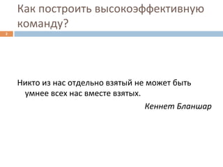 Как	
  построить	
  высокоэффективную	
  
        команду?	
  
2	
  




        Никто	
  из	
  нас	
  отдельно	
  взятый	
  не	
  может	
  быть	
  
         умнее	
  всех	
  нас	
  вместе	
  взятых.	
  
                                                        Кеннет	
  Бланшар	
  
 