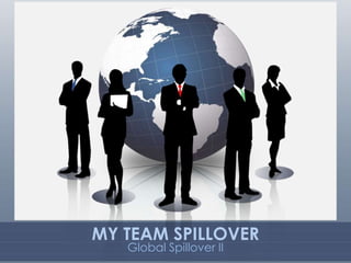 MY TEAM SPILLOVER
   Global Spillover II
 