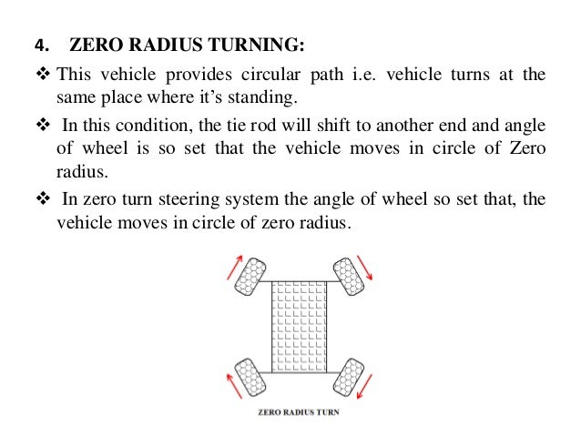Zero Radius Turning And Four Wheel Steering System Zero Radius Turning And Four Wheel Steering System