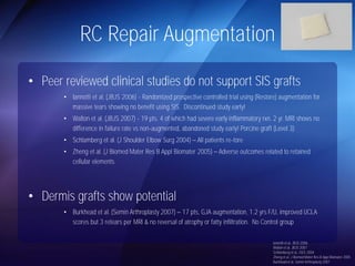 RC Repair Augmentation 
• Peer reviewed clinical studies do not support SIS grafts 
• Iannotti et al, (JBJS 2006) - Randomized prospective controlled trial using (Restore) augmentation for 
massive tears showing no benefit using SIS. Discontinued study early! 
• Walton et al. (JBJS 2007) - 19 pts. 4 of which had severe early inflammatory rxn. 2 yr. MRI shows no 
difference in failure rate vs non-augmented, abandoned study early! Porcine graft (Level 3) 
• Schlamberg et al. (J Shoulder Elbow Surg 2004) All patients re-tore 
• Zheng et al. (J Biomed Mater Res B Appl Biomater 2005) Adverse outcomes related to retained 
cellular elements 
• Dermis grafts show potential 
• Burkhead et al. (Semin Arthroplasty 2007) 17 pts, GJA augmentation, 1.2 yrs F/U, improved UCLA 
scores but 3 retears per MRI & no reversal of atrophy or fatty infiltration. No Control group 
Iannotti et al, JBJS 2006 
Walton et al, JBJS 2007 
Schlamberg et al, JSES 2004 
Zheng et al, J Biomed Mater Res B Appl Biomater 2005 
Burkhead et al, Semin Arthroplasty 2007 
 