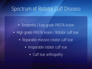 Spectrum of Rotator Cuff Disease 
• Tendonitis / Low grade PASTA lesion 
• High grade PASTA lesion / Rotator cuff tear 
• Reparable massive rotator cuff tear 
• Irreparable rotator cuff tear 
• Cuff tear arthropathy 
 