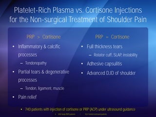 Platelet-Rich Plasma vs. Cortisone Injections 
for the Non-surgical Treatment of Shoulder Pain 
PRP > Cortisone 
• Inflammatory & calcific 
processes 
– Tendonopathy 
• Partial tears & degenerative 
processes 
– Tendon, ligament, muscle 
• Pain relief 
PRP = Cortisone 
• Full thickness tears 
– Rotator cuff, SLAP, instability 
• Adhesive capsulitis 
• Advanced DJD of shoulder 
• 740 patients with injection of cortisone or PRP (ACP) under ultrasound guidance 
• 208 Study (PRP) patients / 532 Control (cortisone) patients 
 