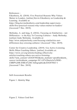References :
Eikenberry, K. (2010). Five Practical Reasons Why Values
Matter to Leaders. [online] Kevin Eikenberry on Leadership &
Learning. Available at:
https://blog.kevineikenberry.com/leadership-supervisory-
skills/five-practical-reasons-why-values-matter-to-leaders/
[Accessed 7 Dec. 2019].
Molinsky, A. and Jang, S. (2016). Focusing on Similarities - not
Differences - is the Key To Crossing Cultures - Andy Molinsky.
[online] Andy Molinsky. Available at:
http://www.andymolinsky.com/focusing-similarities-not-
differences-key-crossing-cultures/ [Accessed 7 Dec. 2019].
Center for Creative Leadership. (2019). Use Active Listening
Skills When Coaching Others. [online] Available at:
https://www.ccl.org/articles/leading-effectively-
articles/coaching-others-use-active-listening-
skills/?utm_content=sf24287882&utm_medium=spredfast&utm_
source=twitter&utm_campaign=EC-LE%20article%20OE-
CHRP%20R-EMEA%20C-Infographic&sf24287882=1
[Accessed 7 Dec. 2019].
Self-Assessment Results:
Figure 1. Identity Map
Figure 2. Values Card Sort
 