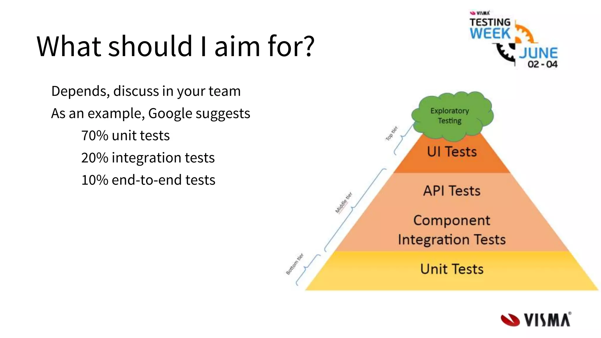 What should I aim for?
Depends, discuss in your team
As an example, Google suggests
70% unit tests
20% integration tests
10% end-to-end tests
 
