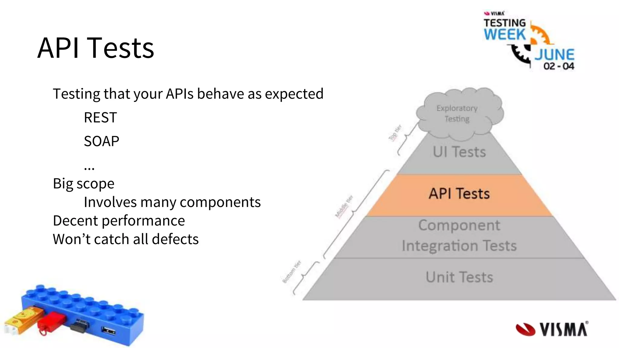 API Tests
Testing that your APIs behave as expected
REST
SOAP
...
Big scope
Involves many components
Decent performance
Won’t catch all defects
 
