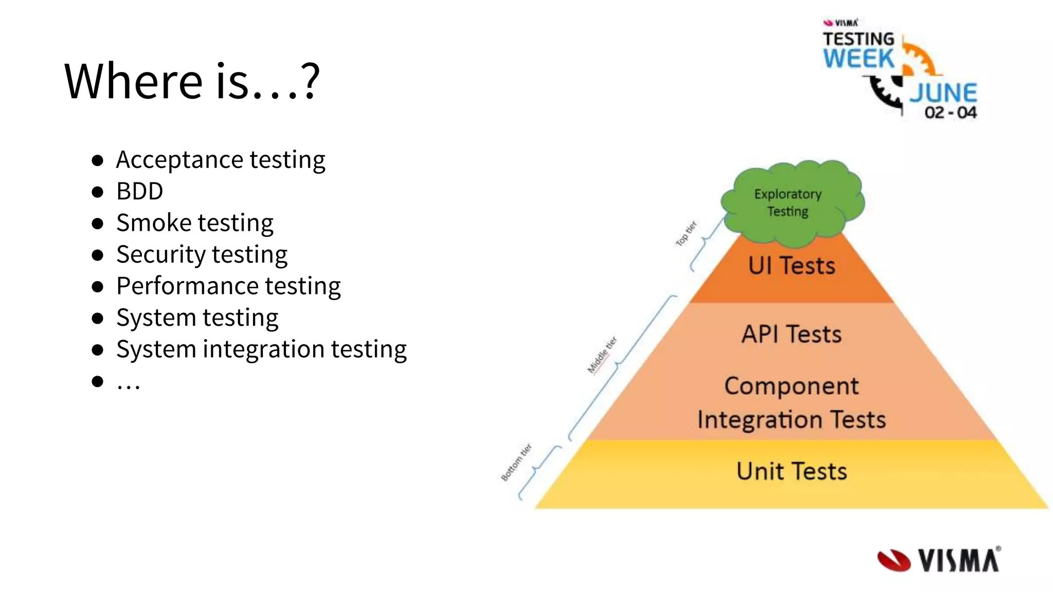 Where is…?
● Acceptance testing
● BDD
● Smoke testing
● Security testing
● Performance testing
● System testing
● System integration testing
● …
 