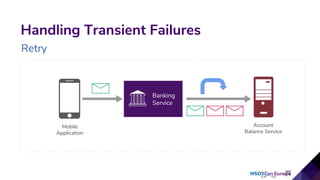 Handling Transient Failures
Retry
Banking
Service
Account
Balance Service
Mobile
Application
 