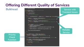 Offering Different Quality of Services
Bulkhead
Reliable
Service
Service with
Transient Issues
Priority
Check
Function
 
