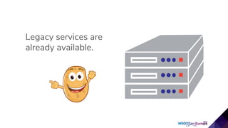 Legacy services are
already available.
 