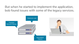 But when he started to implement the application,
bob found issues with some of the legacy services.
Transient
Network Failures
Moderate Load
Intermittent
Failures
 
