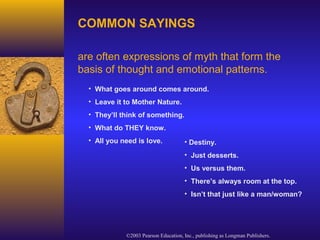©2003 Pearson Education, Inc., publishing as Longman Publishers.
• What goes around comes around.
• Leave it to Mother Nature.
• They’ll think of something.
• What do THEY know.
• All you need is love. • Destiny.
• Just desserts.
• Us versus them.
• There’s always room at the top.
• Isn’t that just like a man/woman?
COMMON SAYINGS
are often expressions of myth that form the
basis of thought and emotional patterns.
 