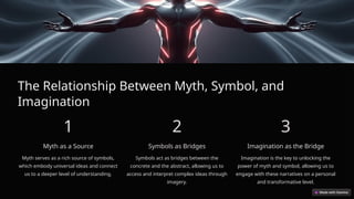 Myth-Fiction-and-Displacement-Northrop-Frye.pptx