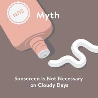 Skin Myth:  Sunscreen is only for Summer!