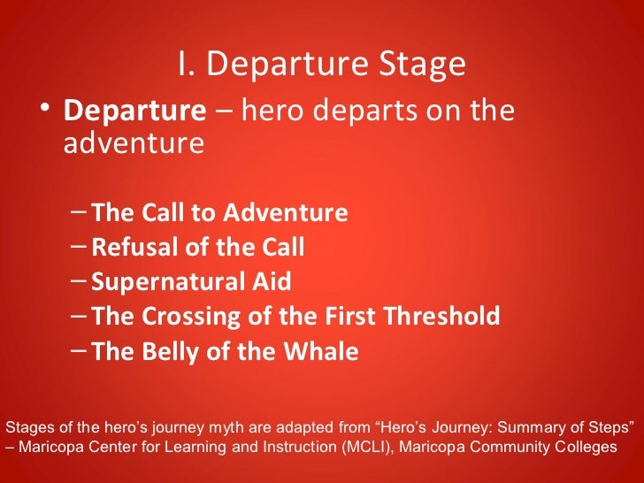 Myth And The Hero S Journey In The Blogosphere Awbu 12 Myth And The Hero S Journey In The Blogosphere Awbu 12