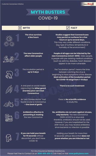 Coronavirus COVID 19 Myths Vs Facts PDF coronavirus-covid-19-myths-vs-facts-pdf