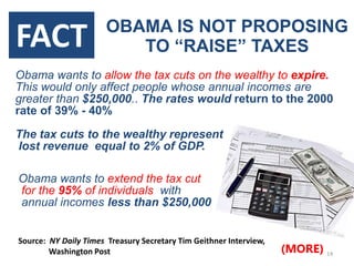 FACTOBAMA IS NOT PROPOSING TO “RAISE” TAXES Obama wants to allow the tax cuts on the wealthy to expire. This would only affect people whose annual incomes are greater than $250,000.. The rates would return to the 2000 rate of 39% - 40%The tax cuts to the wealthy represent lost revenue  equal to 2% of GDP.Obama wants to extend the tax cut for the 95% of individuals  with annual incomes less than $250,000Source:  NY Daily Times  Treasury Secretary Tim Geithner Interview,                Washington Post(MORE)14