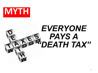 TAX RATEProhibitive RangeNeither the Reagan or Bush cuts paid for themselves by generating revenue … perhaps because the tax rate wastoo low.REVENUESource: Arthur B. Laffer16