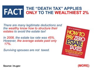 MYTHEVERYONE PAYS A“DEATH TAX”17