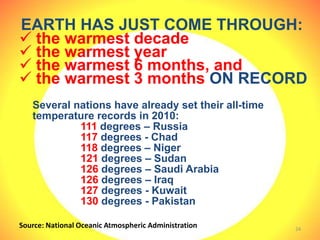FACTINDEPENDENT SCIENTISTSCONSISTENTLY PAINT A PICTUREOF A RAPIDLY WARMING WORLDMeasurements include:Surface Temperature