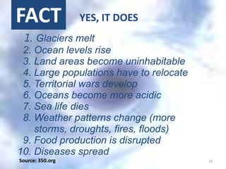   Coral ReefsSource: Environmental Defense Fund(MORE)22