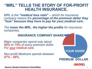 the warmest 6 months, and