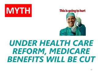 MYTHCO2 EMISSIONS DONOT CAUSE GLOBAL WARMING25